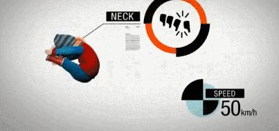 盘点安全座椅7大选购禁忌，曝光分享！别被无知害了孩子