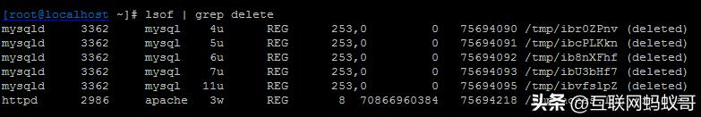 清理完磁盘后磁盘空间还没有减少,虚拟机文件删除了磁盘空间没变动