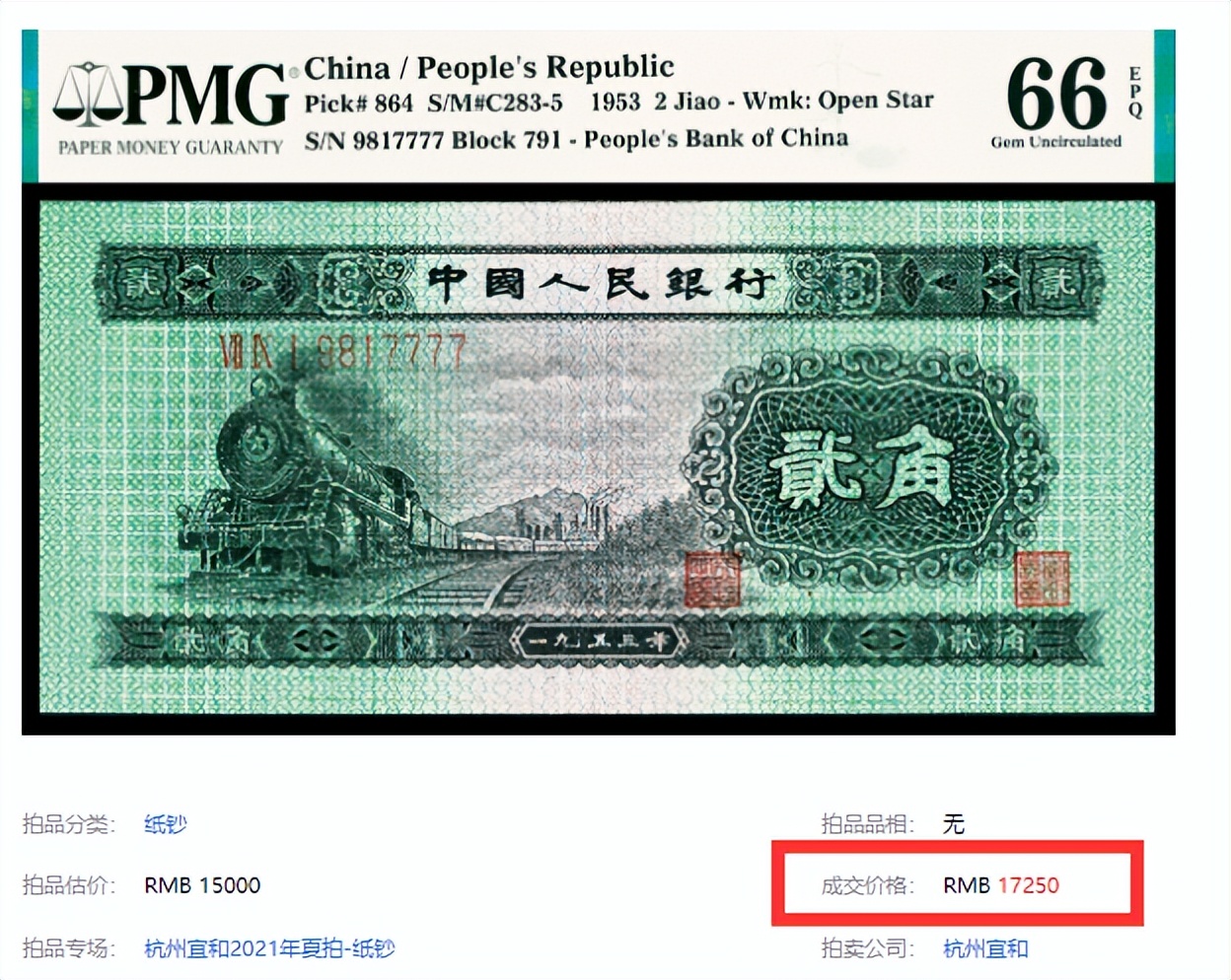 最近大涨的纸币,盘点上涨千倍的老纸币