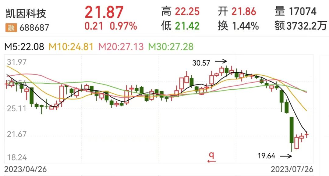 煜森资本多少人,煜森资本