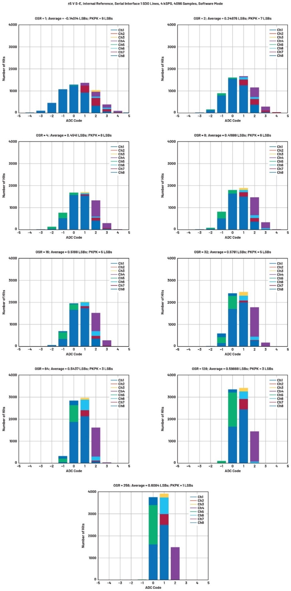 python与matlab数据实时传输,matlab的数据如何应用于python