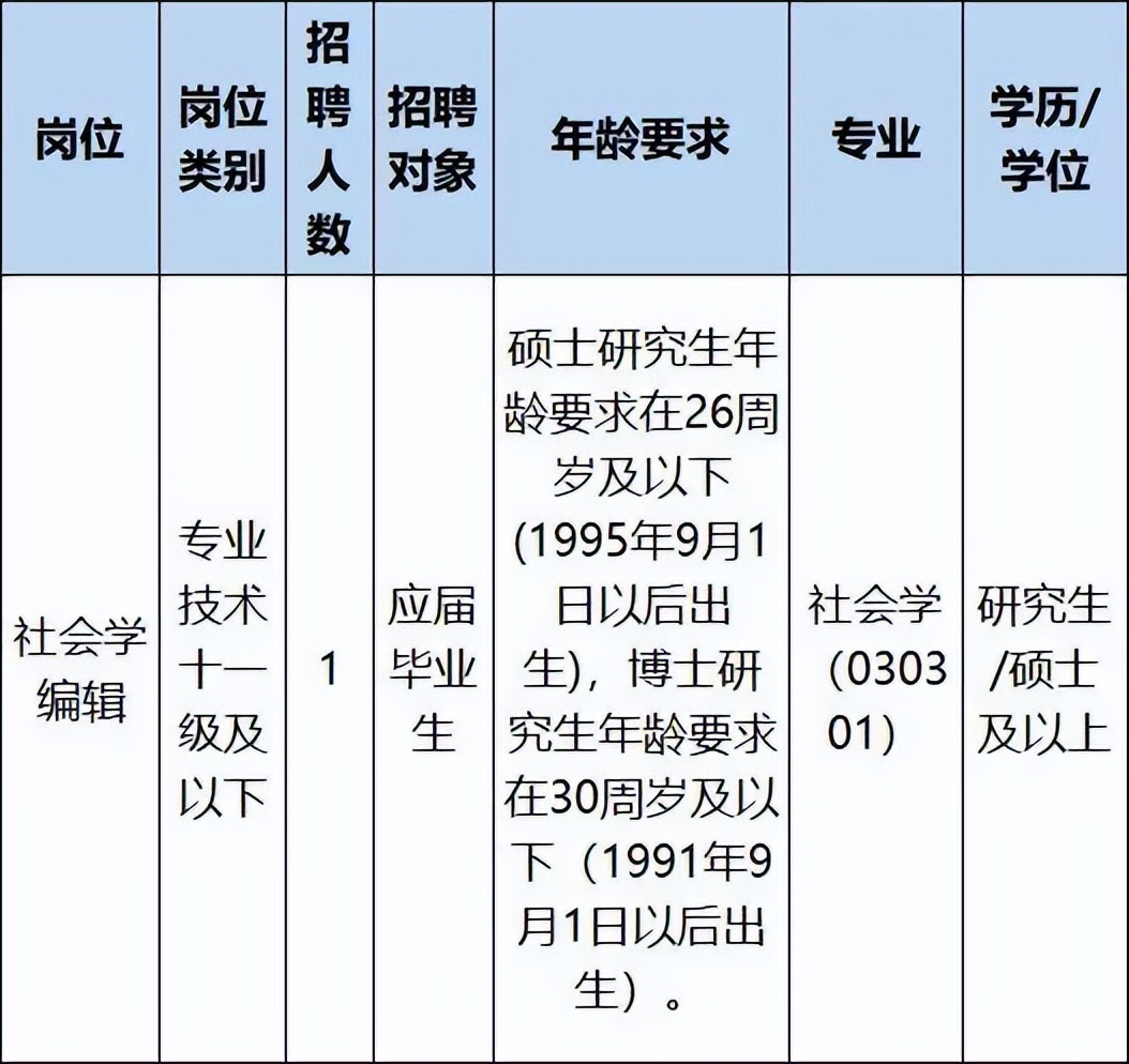 浙江杭州事业单位招聘公告,浙江省直事业单位招聘公告