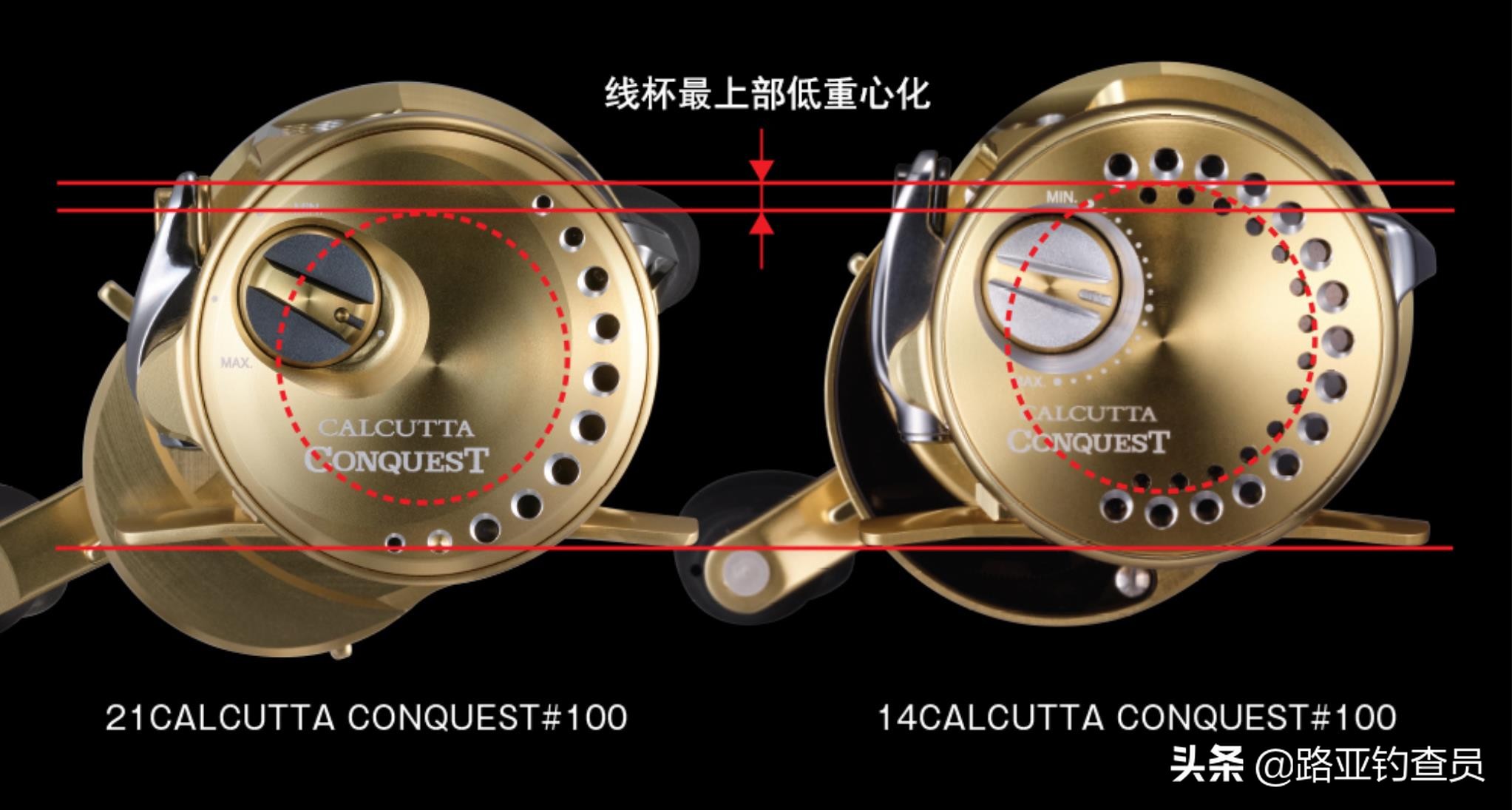 14款禧玛诺cq101dc鼓轮使用感受,禧玛诺cq200鼓轮和oc201鼓轮哪个好