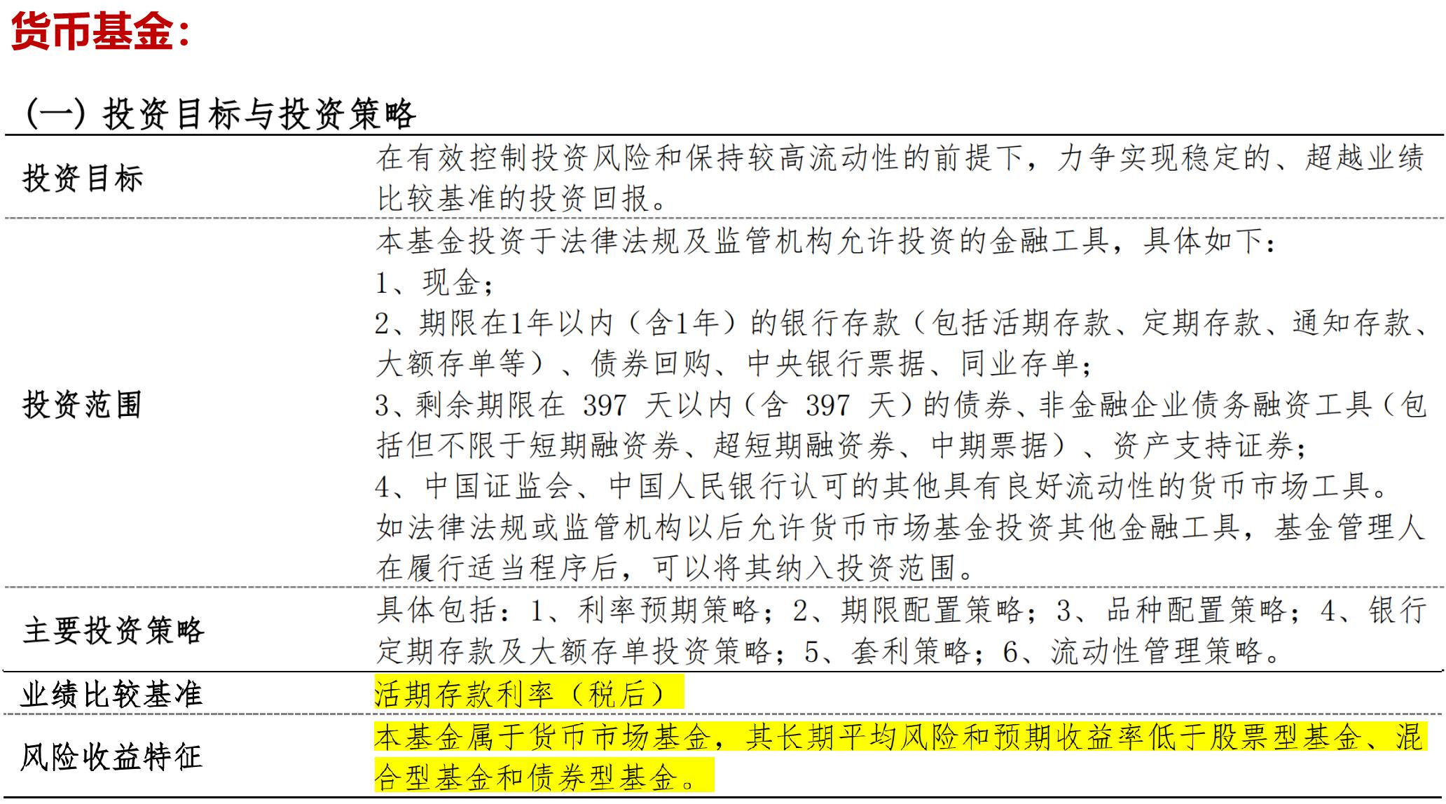 中低风险和低风险理财有什么区别,风险等级小的理财产品
