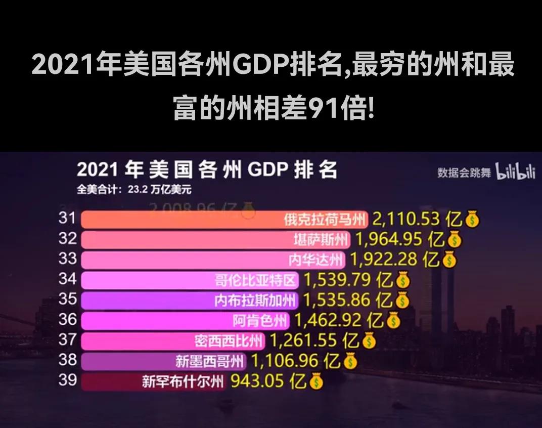 美国9个州最奇葩的法规,美国50大州政策