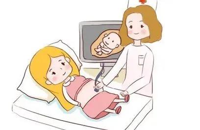 孕妈妈注意保胎的四大误区要知道,孕妈妈最关注的科普知识