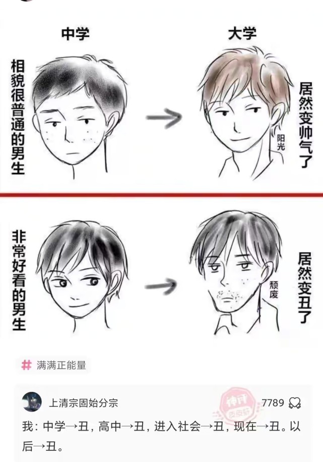 闺蜜要跟我绝交神回复,如何让闺蜜陪我单身一辈子神回复