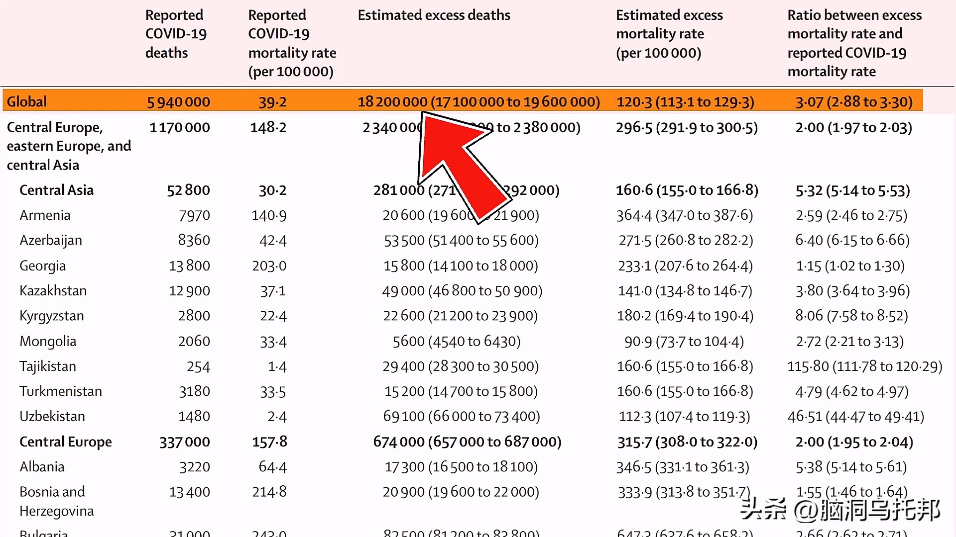 无症状感染是因为体质差吗,为什么有的人感染症状轻