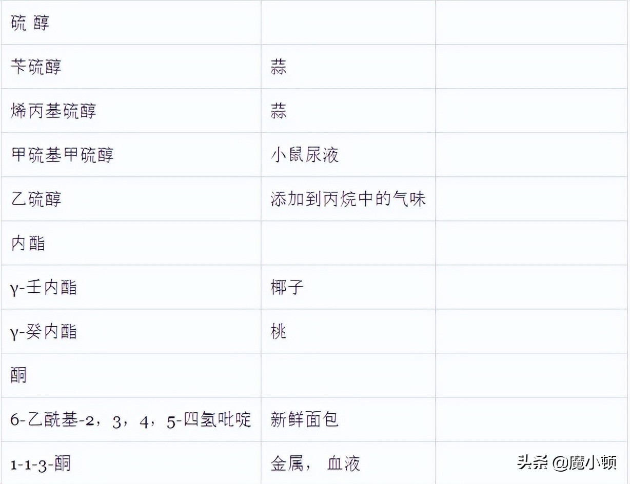 什么原因导致多囊卵巢,什么原因导致输卵管堵塞