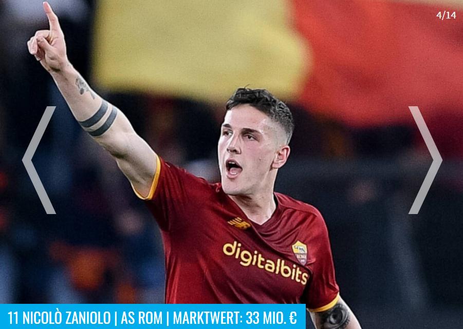 2020意大利球员身价排名,国际米兰几个意大利球员