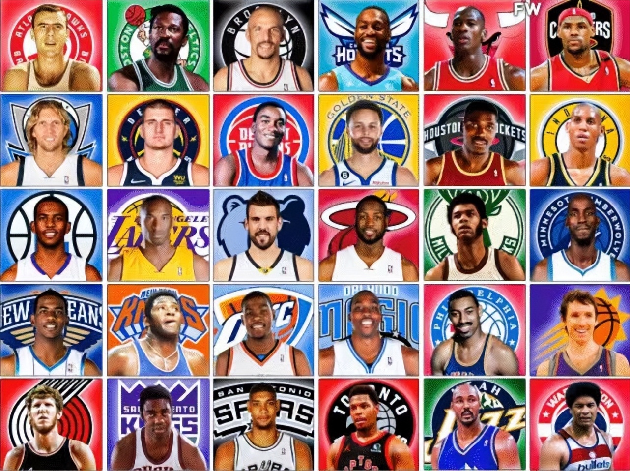 美媒评各个队伍队史第一人,美媒列出了现役被低估的十名球员