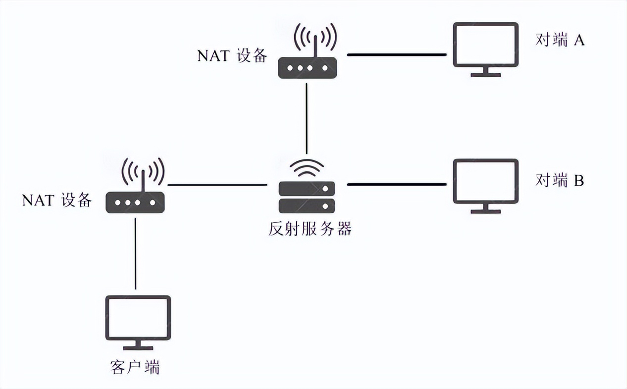 卫星终端安全模块软件重构系统设计与实现