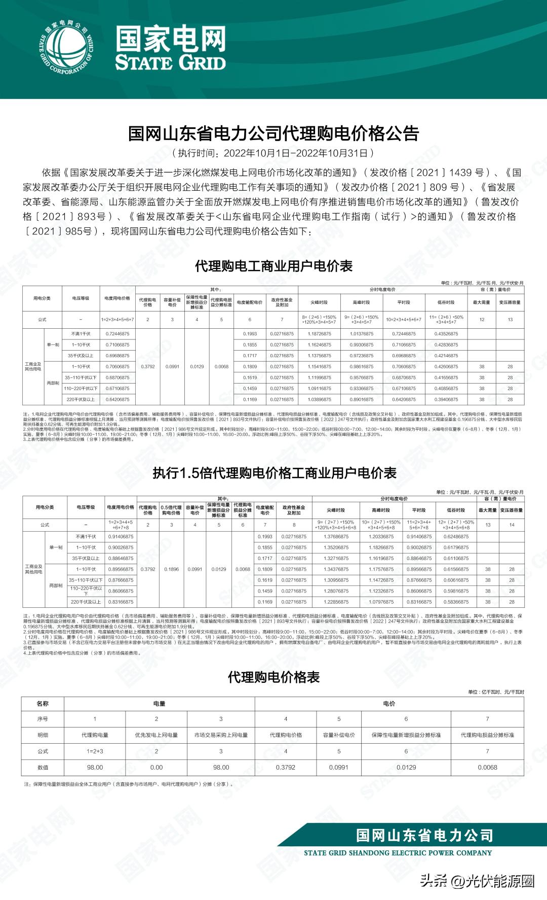 山东工商业电价调整2022年通知,山东光伏电价峰谷调整