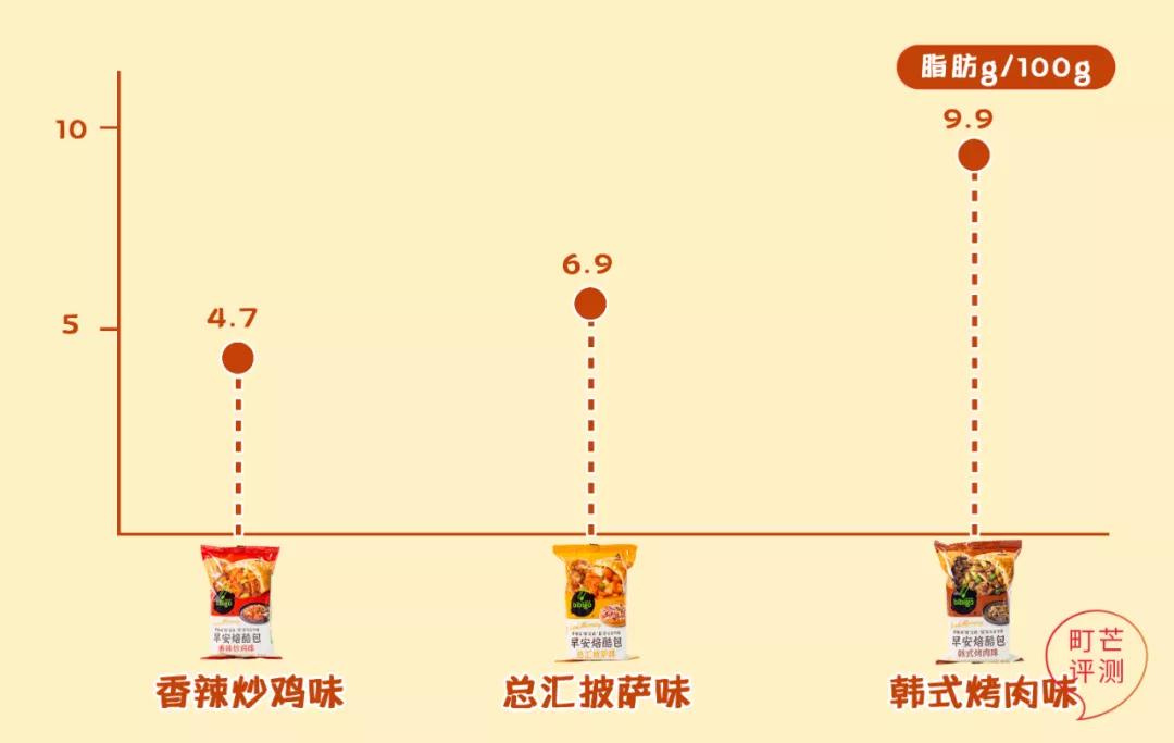 重温请回答1988,请回答1988韩式烤肉