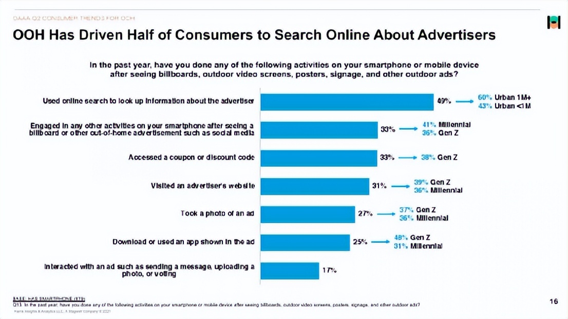 为什么很多人喜欢广告植入,户外led大屏广告的投放价值在哪里