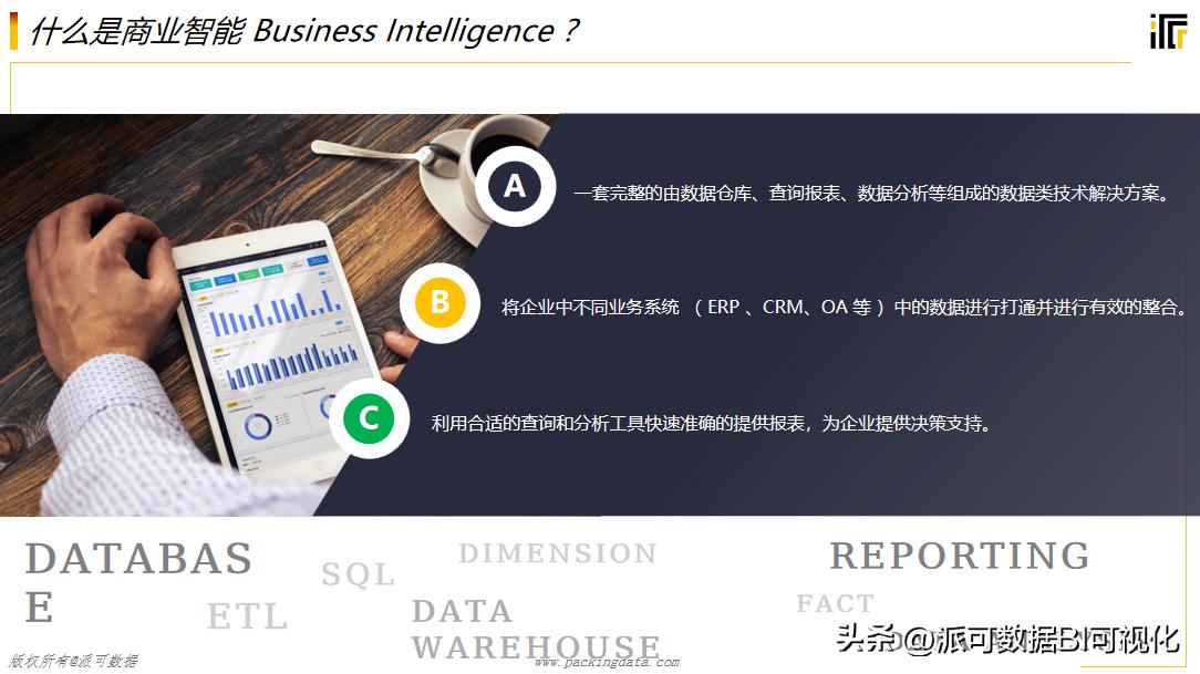 史上最全BI知识全解，万字长文带你读懂BI