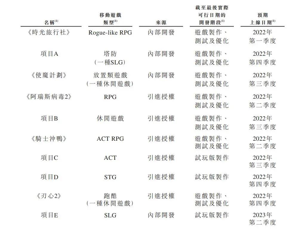 青瓷游戏股价预测,青瓷游戏港股上市