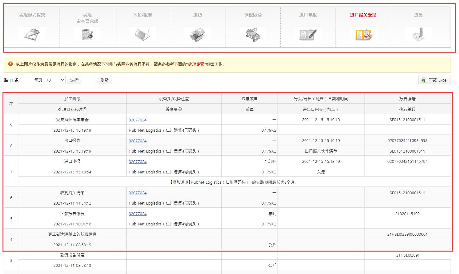 coupang后台哪里看清关码,coupang清关