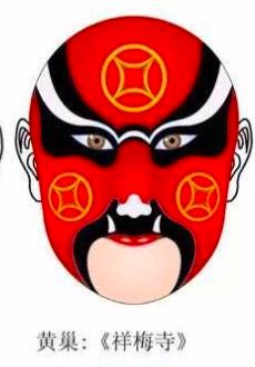 常见京剧脸谱图片大全,京剧脸谱分类及图片