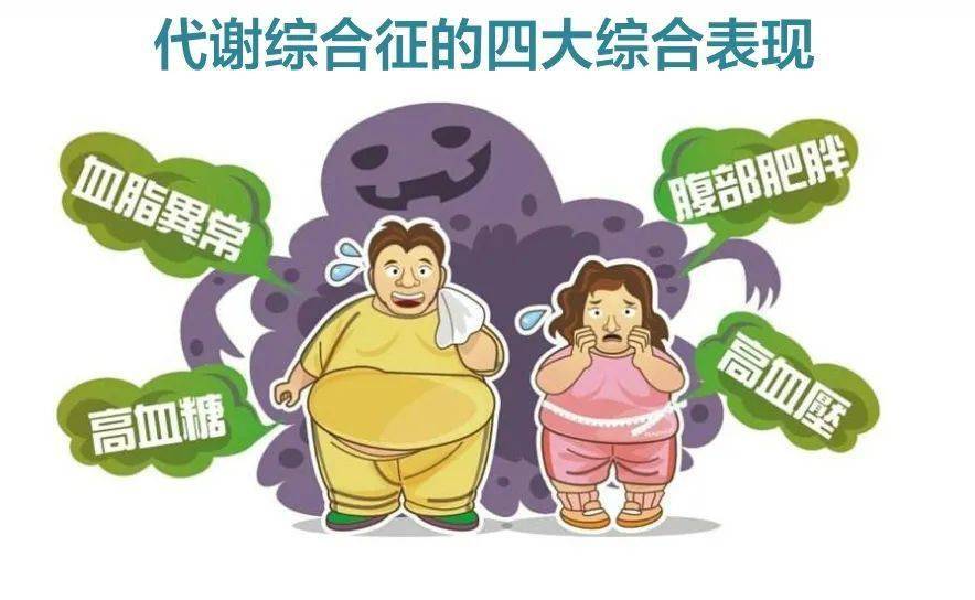 宅家体重飙升，代谢综合征找上门，减重是关键，另外还有减重手术