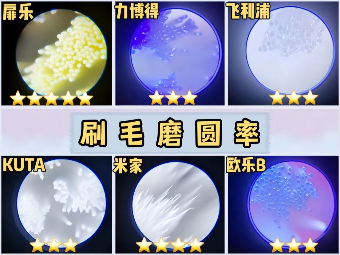 电动儿童牙刷测评前十,儿童电动牙刷测评榜第一名