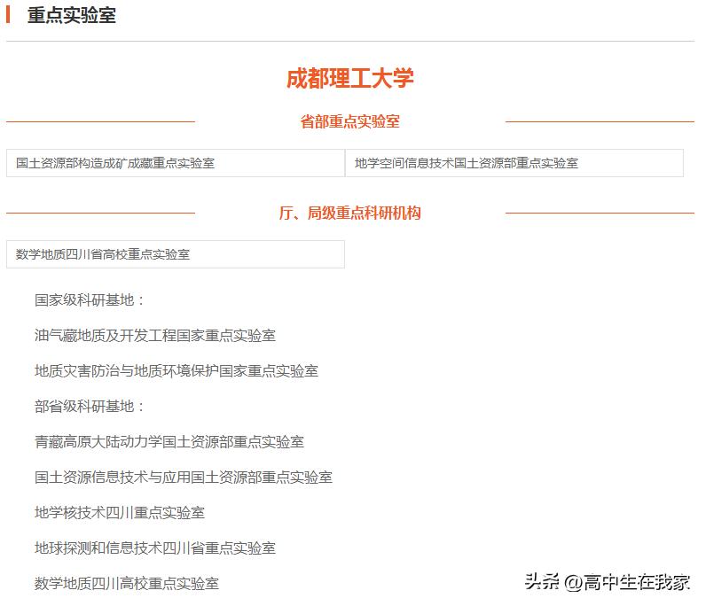 成都理工大学是一本院校吗,四川成都理工大学是几本院校