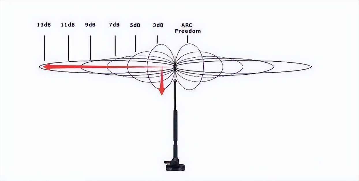 路由器排名推荐与详细介绍 (totolink路由器桥接详细介绍)
