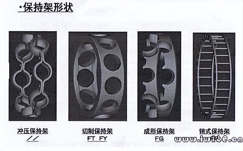 人本轴承基本知识考题,轴承基本知识介绍视频