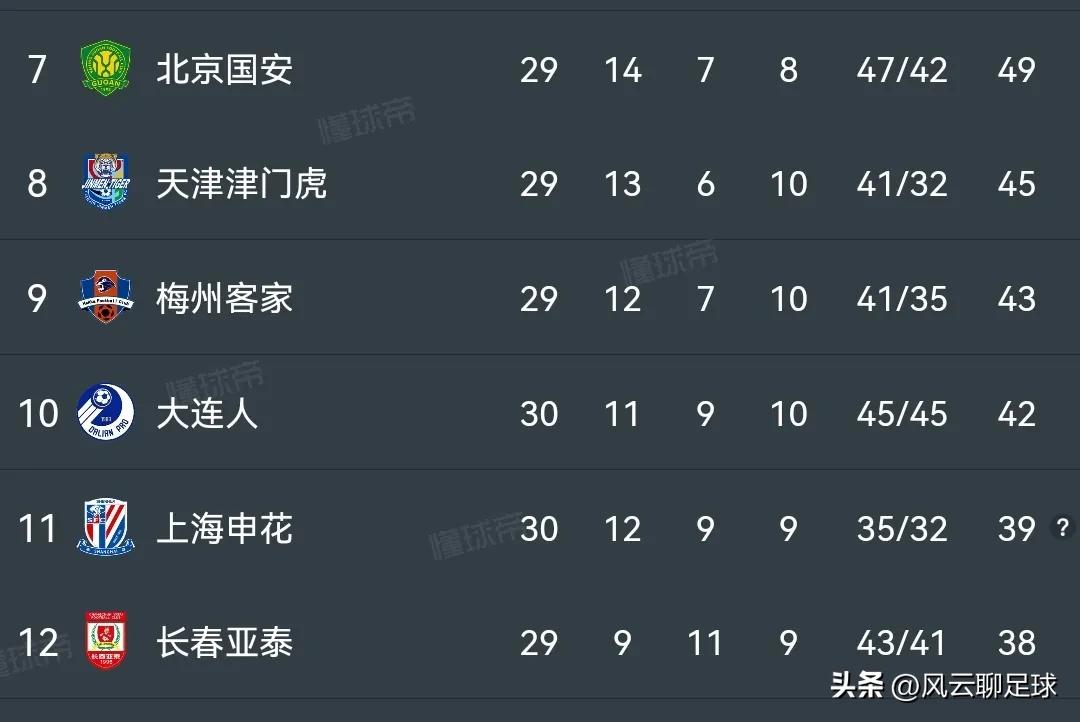 中超天王山半决赛视频,中超对天王山战役