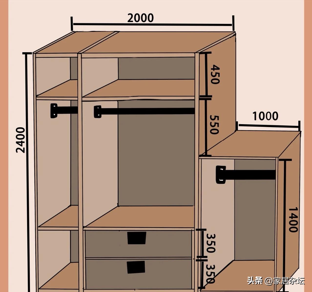 定制衣柜有哪些增项,定制衣柜注意事项和费用