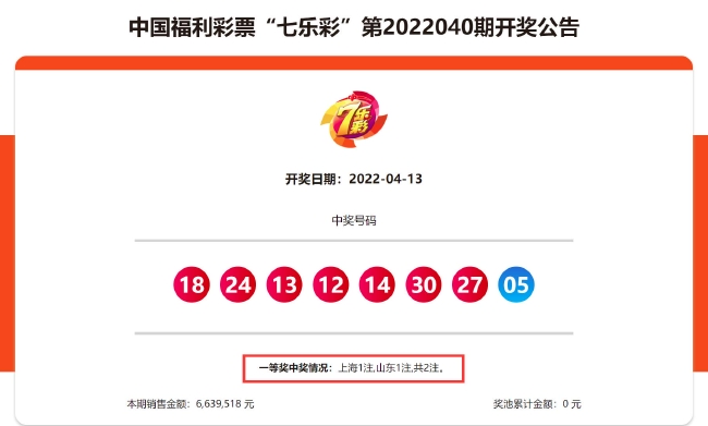 福彩回应上海停销却产生头奖,上海福彩网点停销却冒出百万大奖