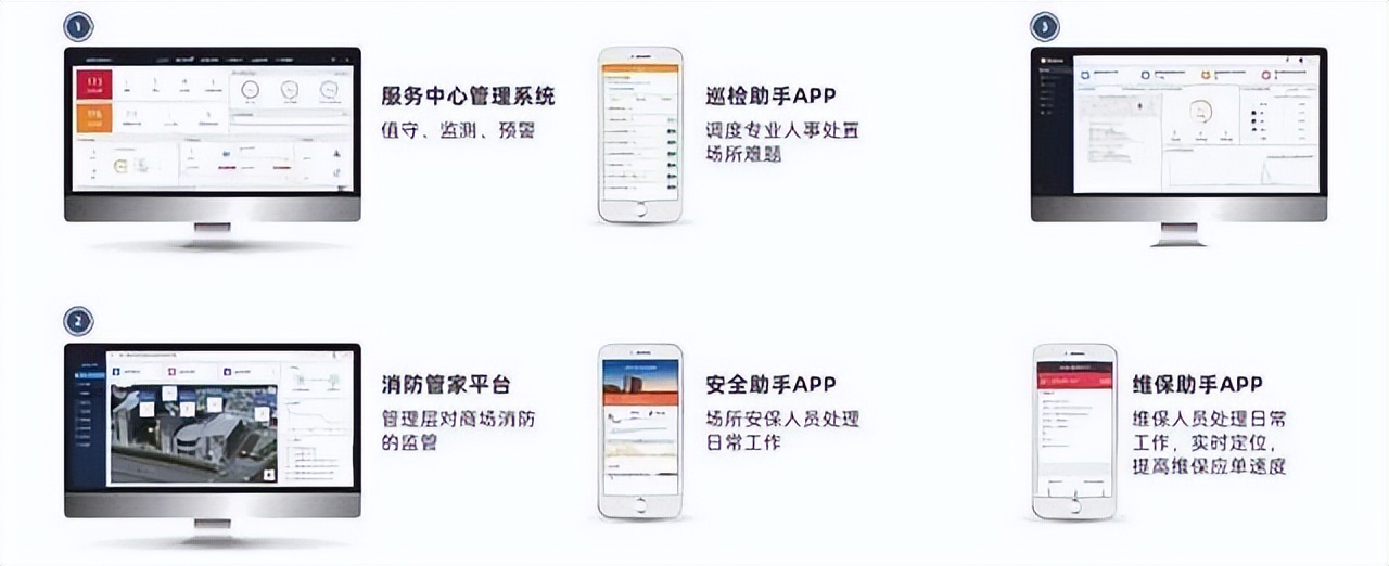 杈板畨澶╂辰鏅烘収娑堥槻绯荤粺,杈板畨澶╂辰鏅烘収娑堥槻钀ラ攢鏂规