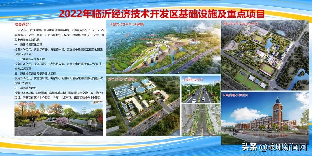 临沂2022下半年重点开工项目,临沂最新重点项目建设信息导图