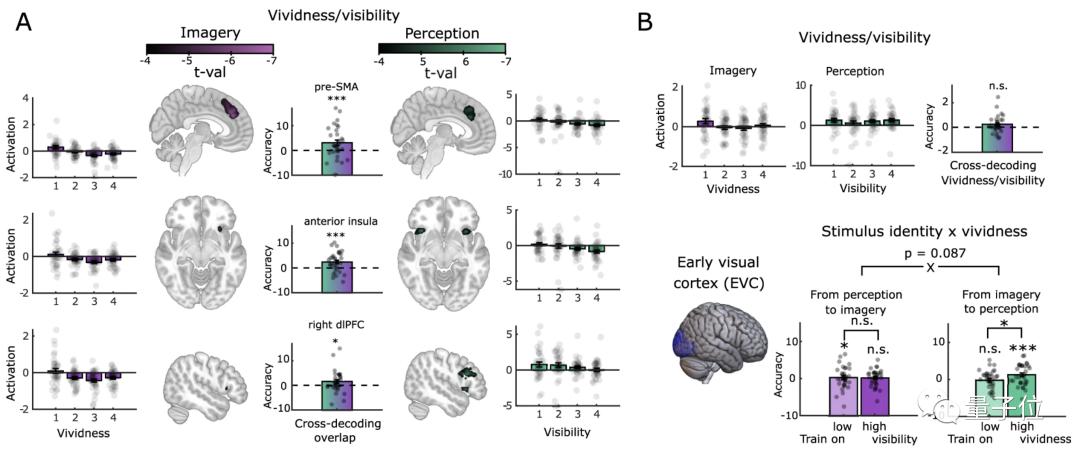 分不清梦和现实用好久才想清楚,分不清梦和想象
