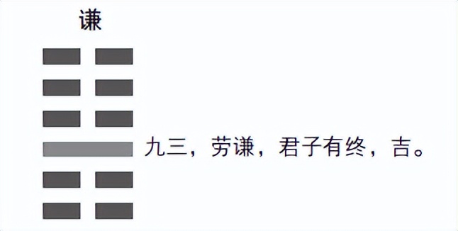 一个人从小运气很好,一个人从小养成的毛病能改掉么
