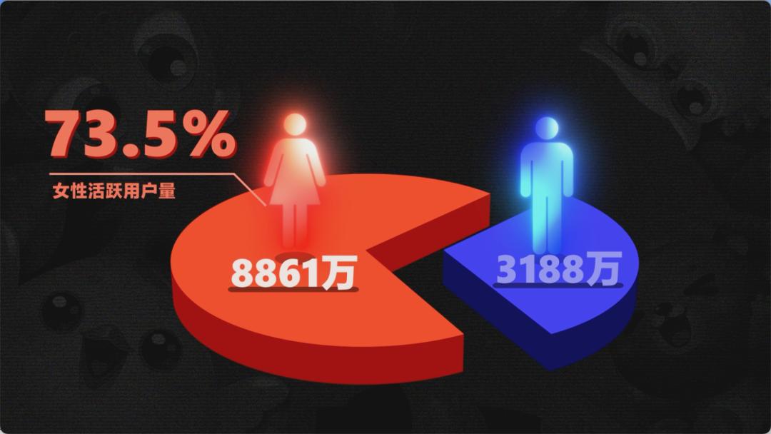 游戏的尽头是和平,游戏的尽头不是开端