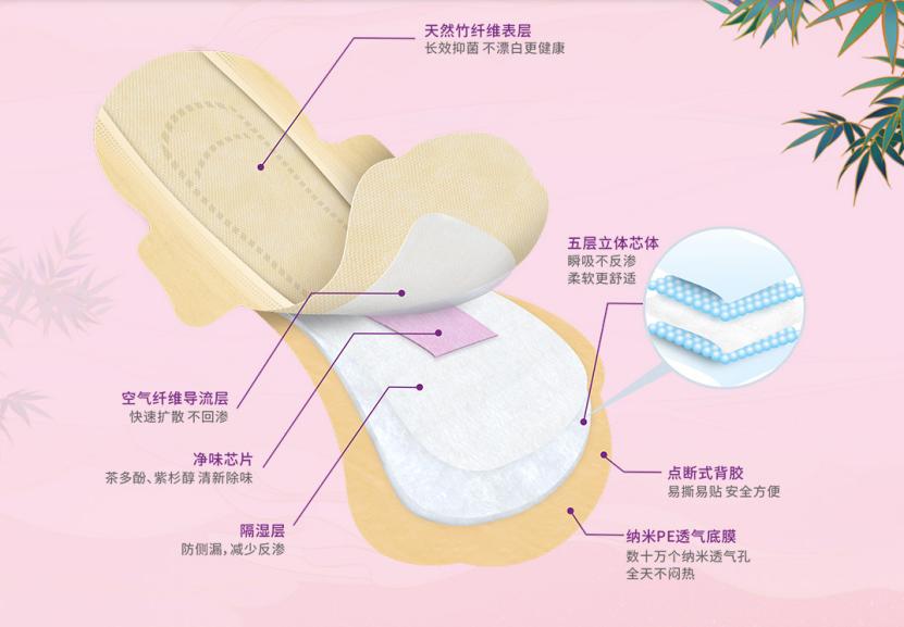 卫生巾如何存储不会有虫子,卫生巾怎么储存最好