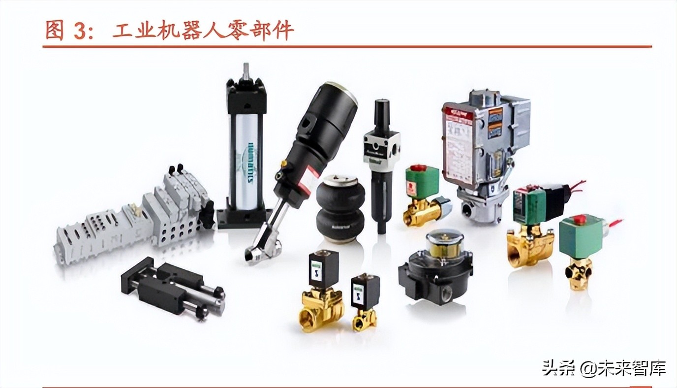 机器人行业的发展与未来,智能机器人行业的机遇与挑战