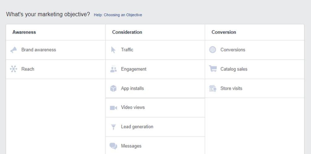 fb广告怎么调预算,fb广告预算怎么加才有效