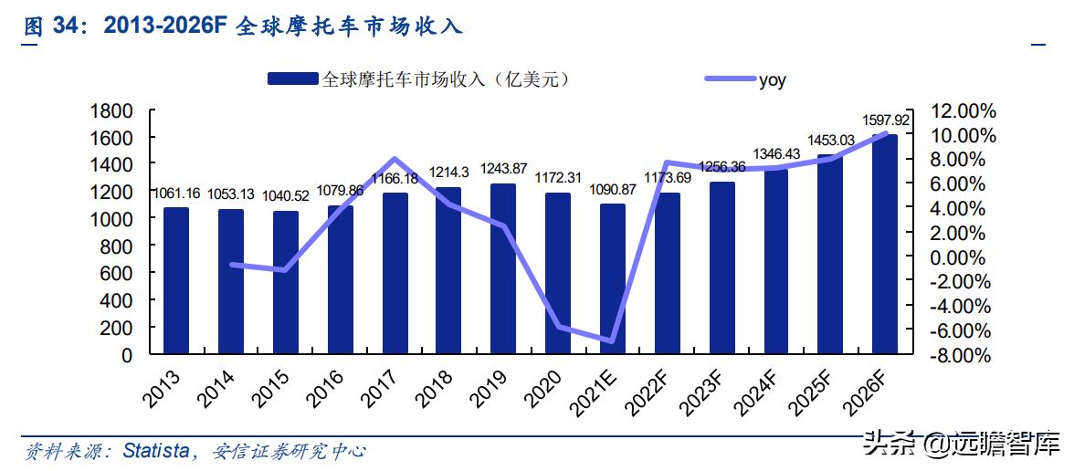 华洋赛车股份有限公司官网,2021重庆摩博会华洋赛车