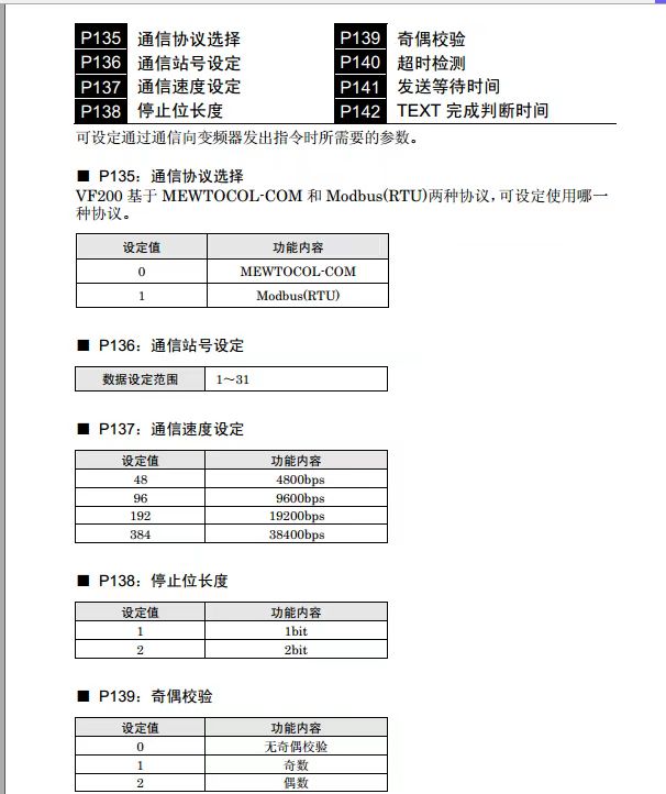 松下变频器外接控制参数设置,松下vf-8x变频器参数调试视频