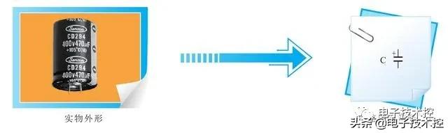 电容器图形符号大全,电容器在电路图中的图形符号