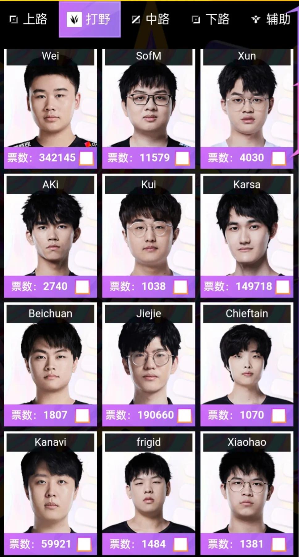 2022lpl全明星投票在哪里,2022lpl全明星投票实时排名