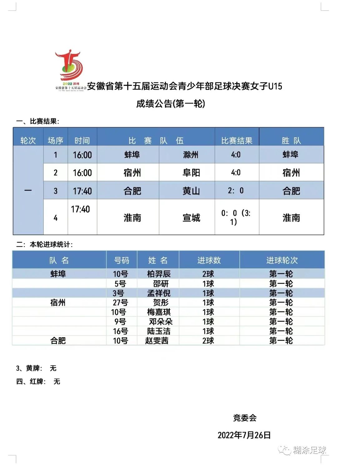 安徽第十五届运动会足球甲组,安徽省运会足球比赛u17组
