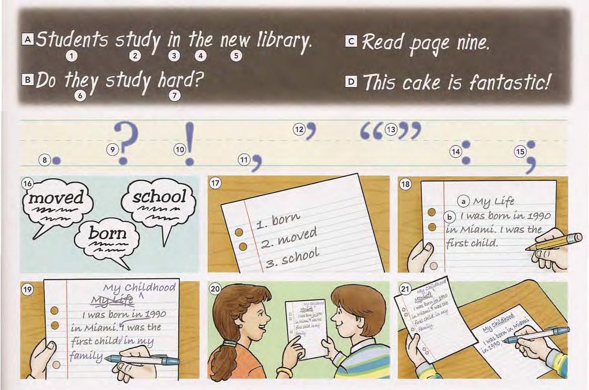 英语翻译标点符号的正确用法,英语四线三格标点符号怎么写