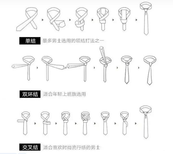 男士领带什么品牌好50多岁,男士领带什么品牌好