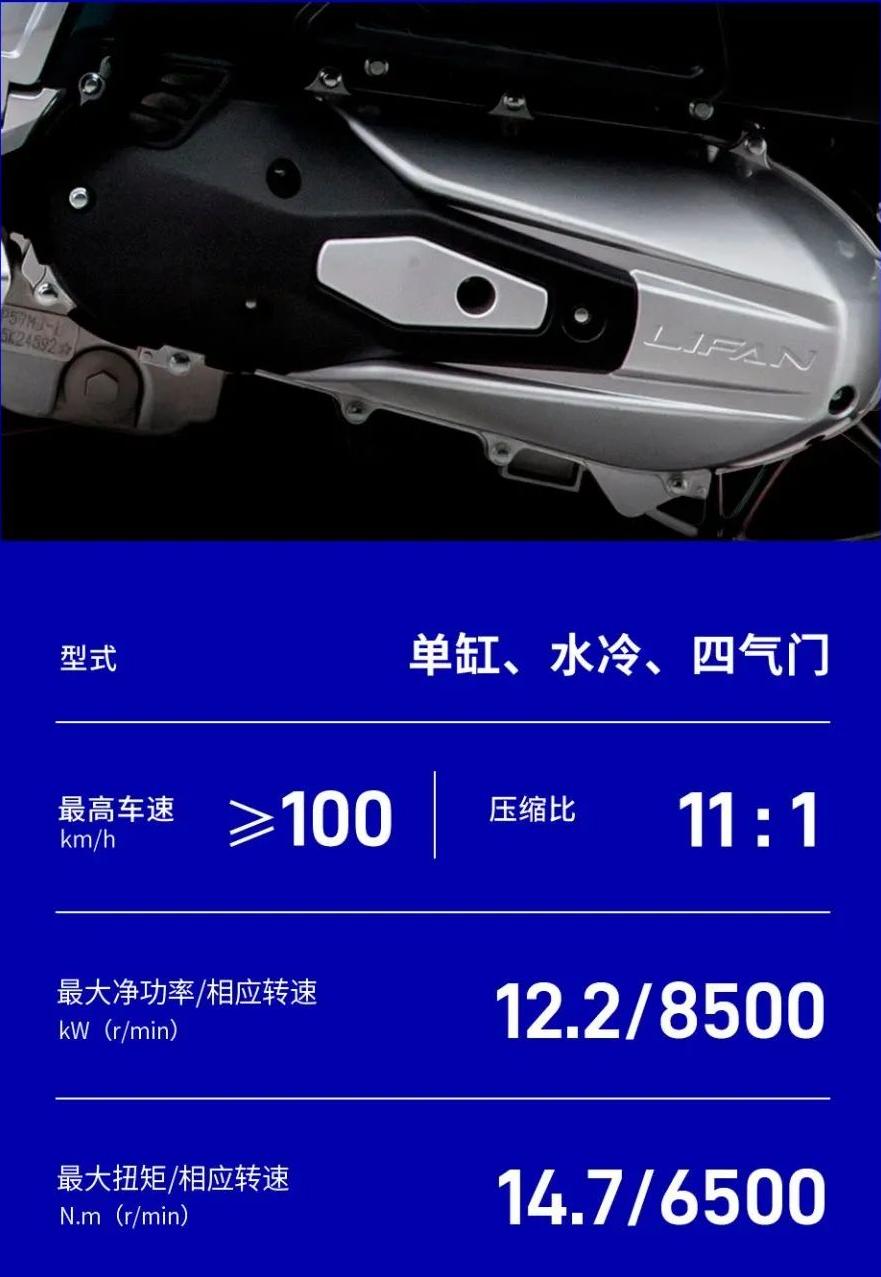 新款力帆kpv150pro极速测试,力帆kpv150pro详细配置