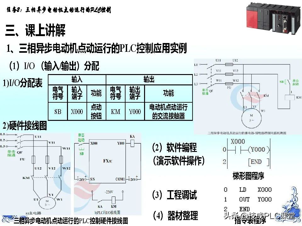 电气控制技术与PLC入门精讲,新手学习电气plc编程怎么入门