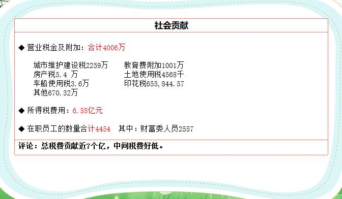 5分钟了解金融格局,5分钟了解寿险