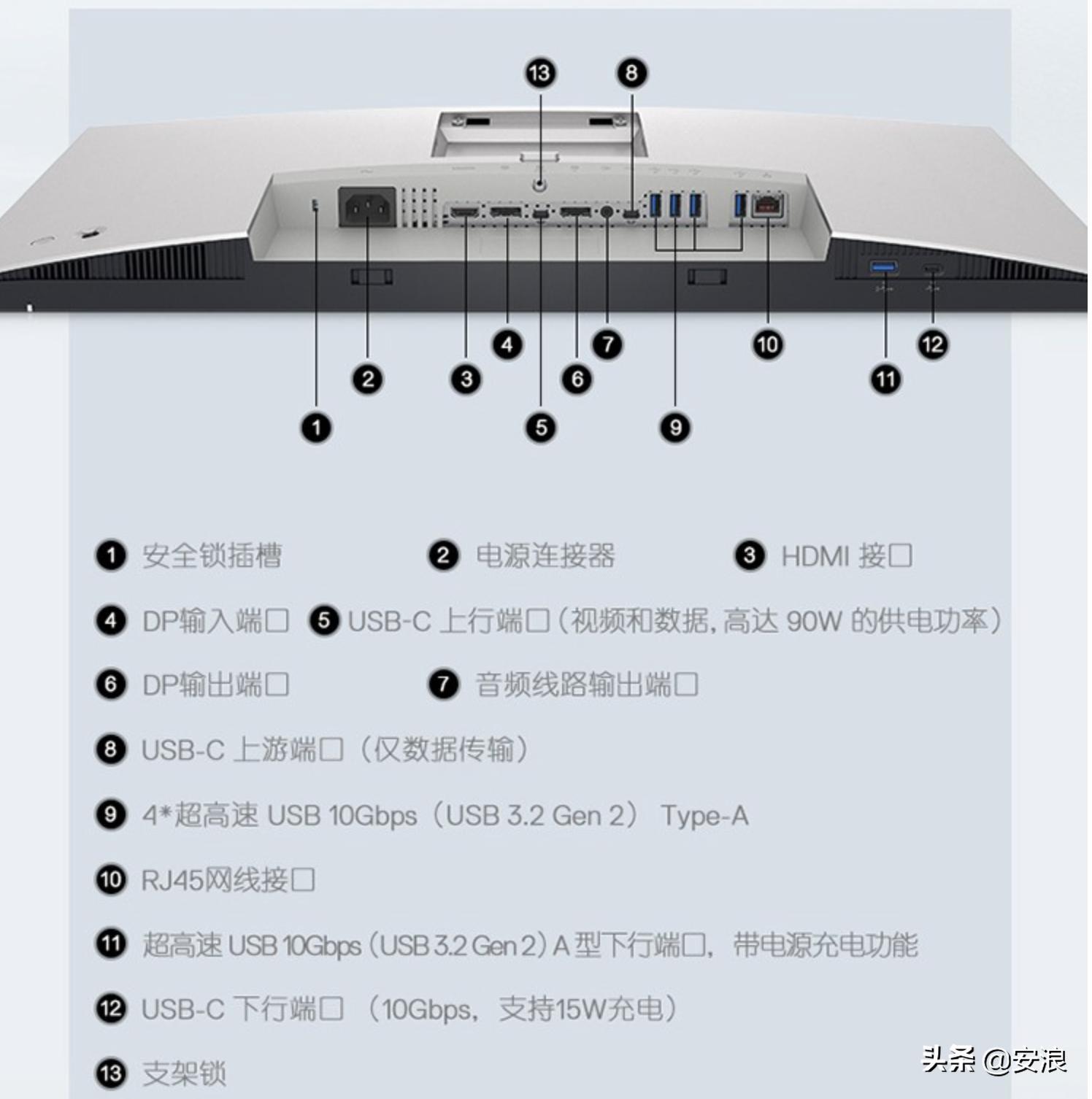 戴尔显示器u2723qx开箱,戴尔显示器u2723qx防蓝光和低蓝光